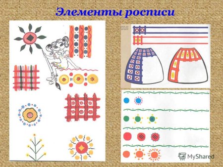 Элементы дымковской росписи в детском саду старшая
