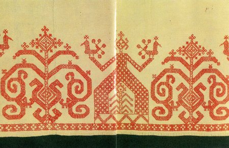 Гангур орнамент народной вышивки Славянского населения Кубани