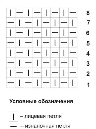 Жемчужный узор спицами описание и схема для вязания
