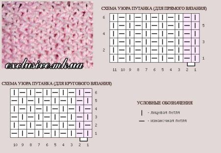 Плотный узор для снуда крючком