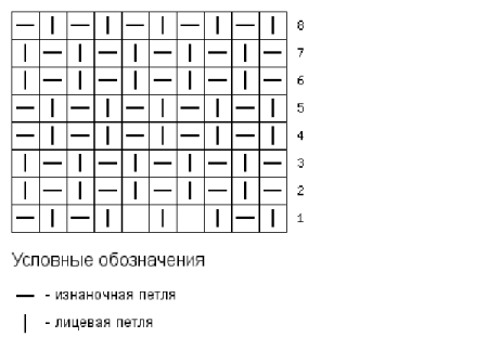 Жемчужная вязка спицами