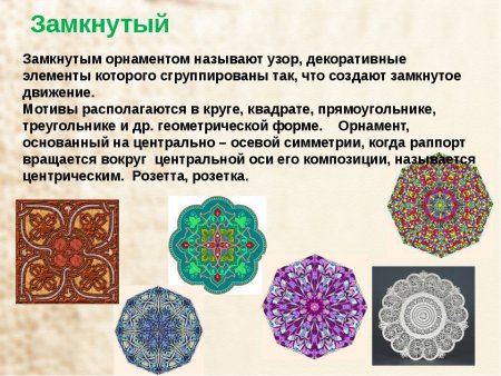 Рисование композиционно замкнутого орнамента