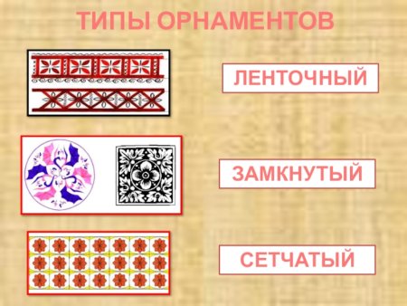 Орнамент в круге