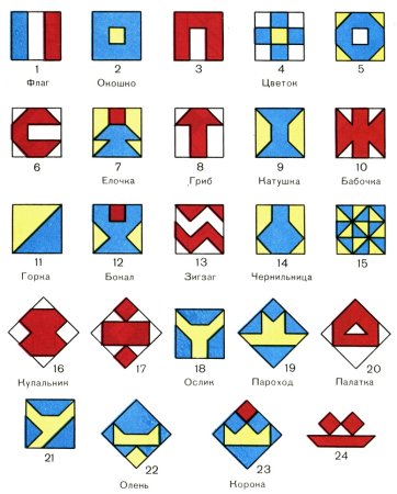 Кубики Никитина сложнный узор