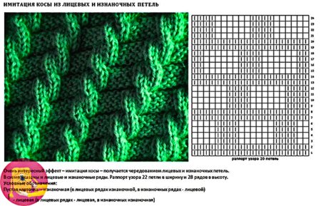 Схема имитация косы из лицевых и изнаночных