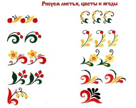 Русский геометрический орнамент