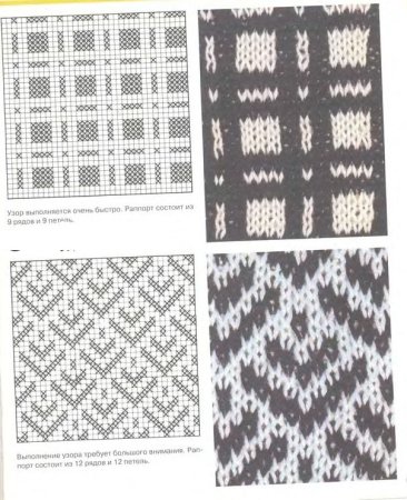 Книга по вязанию "Mosaic Knitting - 1997г"