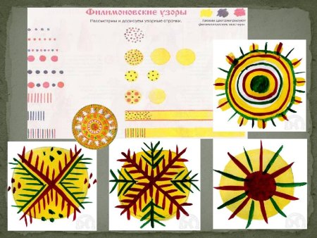 Узоры филимоновской игрушки