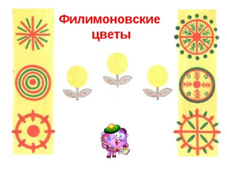 Орнамент росписи филимоновской игрушки