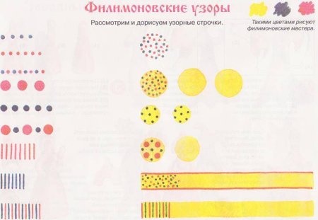 Филимоновская игрушка цвета росписи