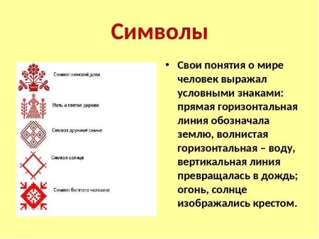 Узоры обереги в русском народном костюме