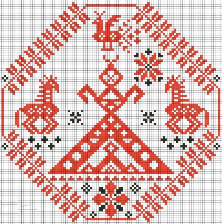 Славянский оберег Макошь вышивка