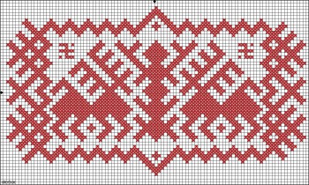 Славянский оберег Рожаница схема для вышивки