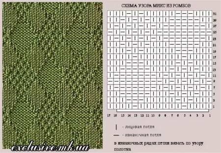 Белый джемпер мужской спицами