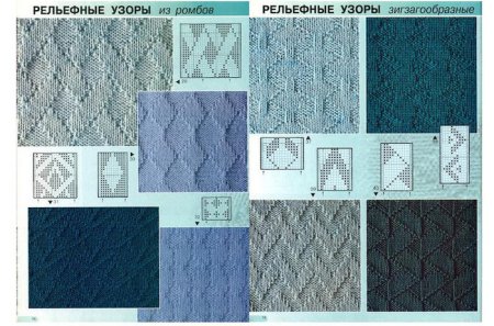 Свитер мужской Verena 2019