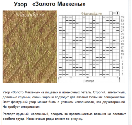 Рельефные узоры для мужского пуловера