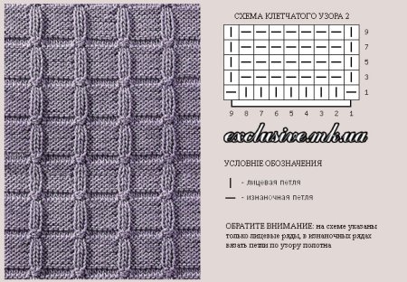 Вязание спицами узоры и схемы с описанием бесплатно для начинающих