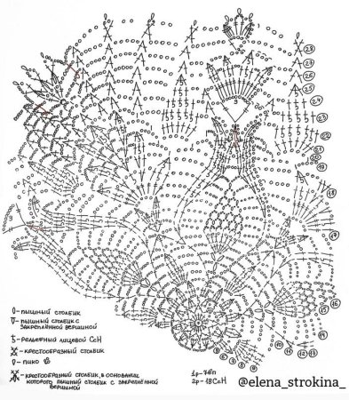 Салфетки с рельефными столбиками крючком схемы
