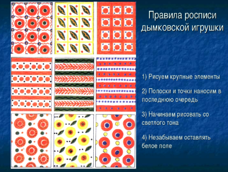 Таблица элементы росписи дымковской игрушки