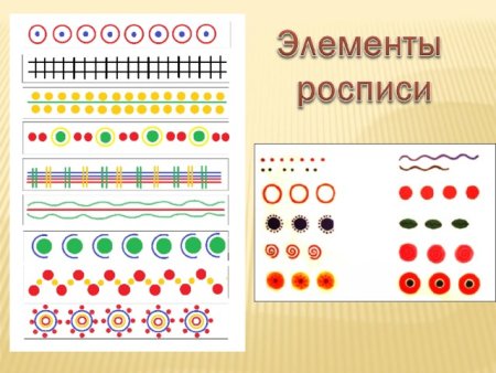 Элементы дымковской росписи для детей