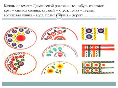 Дымковская игрушка характерные признаки декоративной росписи