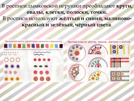 Элементы росписи Дымково для детей