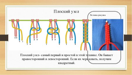 Плетение узлов макраме схемы узлов