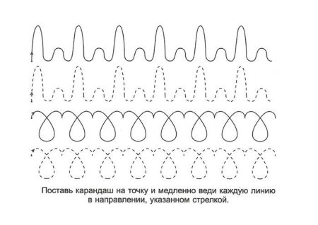 Задания мелкая моторика рук у детей 3-4 лет