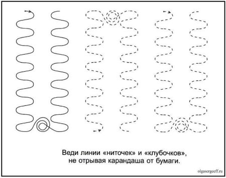 Развитие мелкой моторики рук у детей 5-6 лет