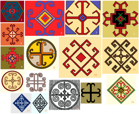 Солярный знак Башкирский орнамент