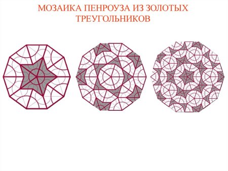 Мозаика Пенроуза – квазикристалл