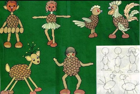 Поделка из шишек рисунок