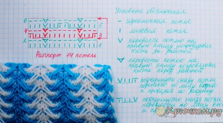 Двухцветный узор елочка спицами
