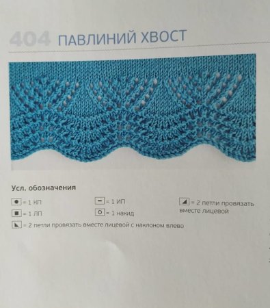 Узор для вязания павлиний хвост