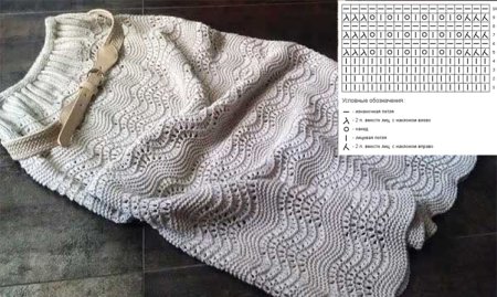 Юбка павлиний хвост спицами
