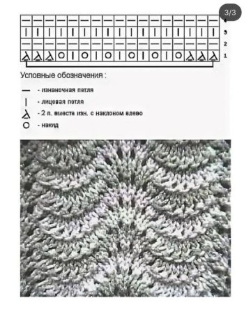 Узор павлиний хвост спицами схемы