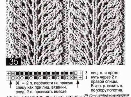 Узор веер спицами схема и описание
