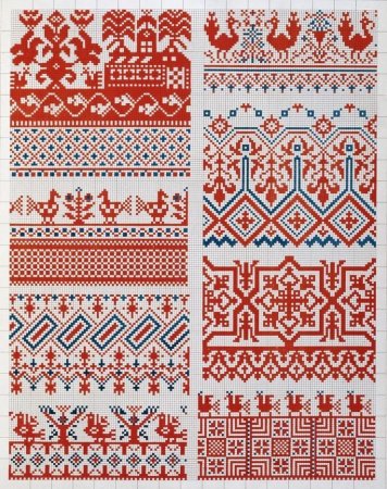 Великорусские и малороссийские узоры