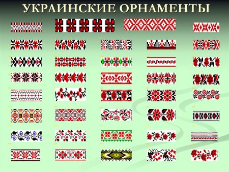 Национальный узор украинцев