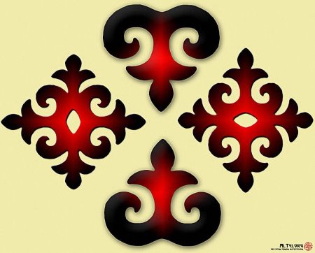 Национальные орнаменты Киргизии