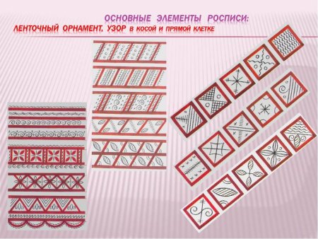Мезенская роспись орнамент