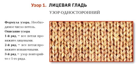 Лицевая гладь спицами схема
