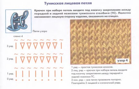 Лицевое Тунисское вязание крючком