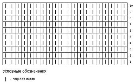Схема вязания лицевой глади спицами