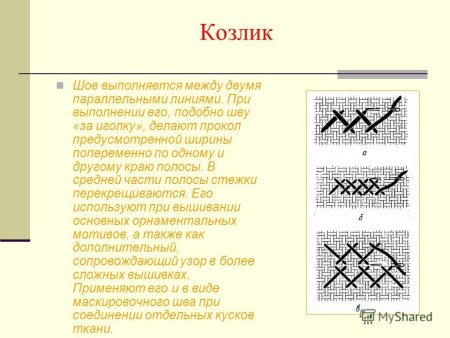Схема шва козлик