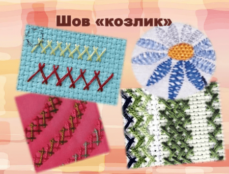 Шов козлик пошагово