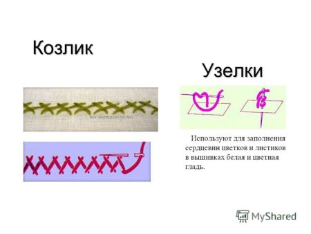 Шов козлик с перевивом