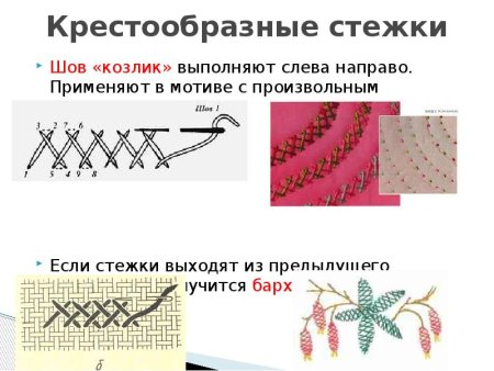 Ручные Стежки тамбурный шов