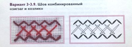 Фигурный шов иголкой