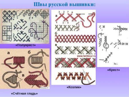 Шов бархатный козлик